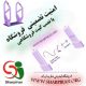 عکس امنیت تضمینی فروشگاه با نصب گیت فروشگاهی
