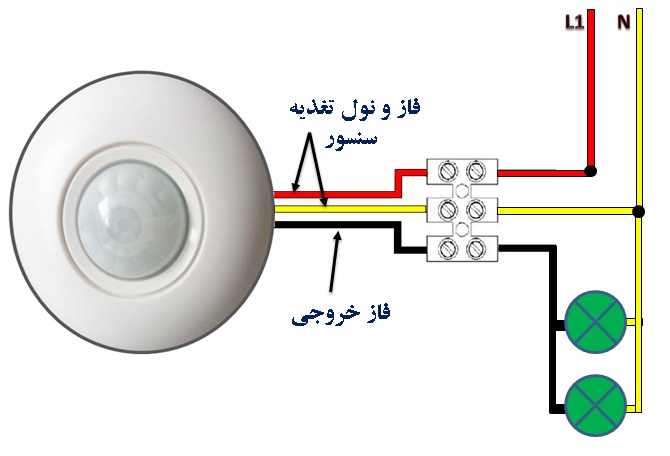 سنسور تشخیص حرکت