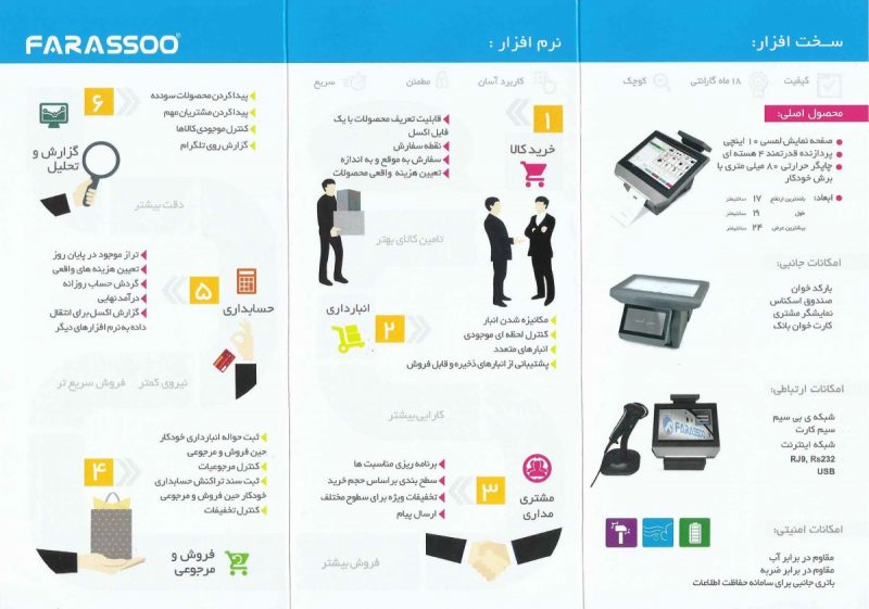 کاتالوگ پوز فراسو
