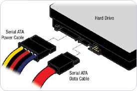 sata interface